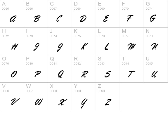 Marcanton details - Free Fonts at FontZone.net