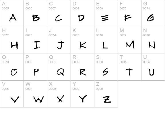 MarcosHand Regular details - Free Fonts at FontZone.net