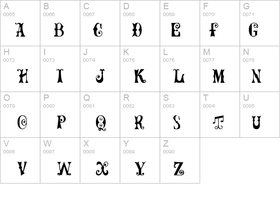 MardiGras Regular details - Free Fonts at FontZone.net