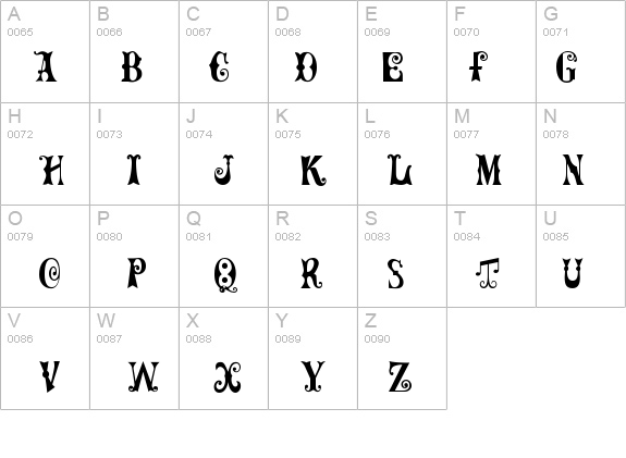 MardiGras details - Free Fonts at FontZone.net