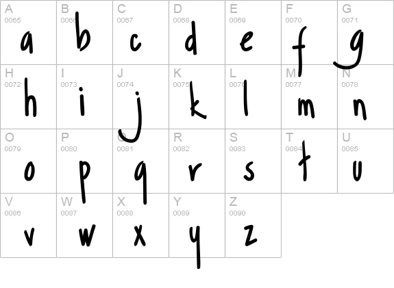 Margarosa details - Free Fonts at FontZone.net