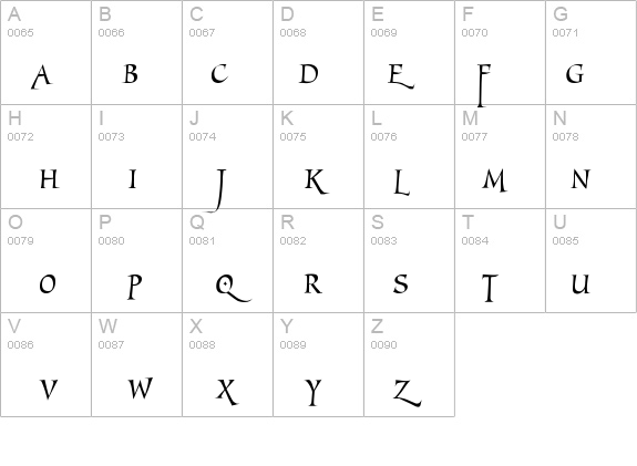 MarigoldWild details - Free Fonts at FontZone.net