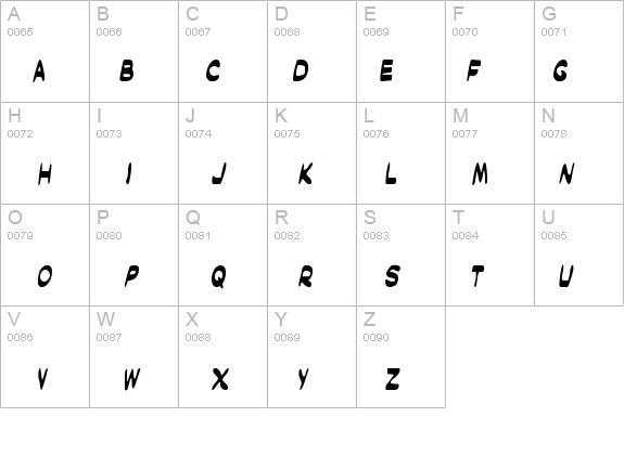 Masked Marvel Condensed details - Free Fonts at FontZone.net