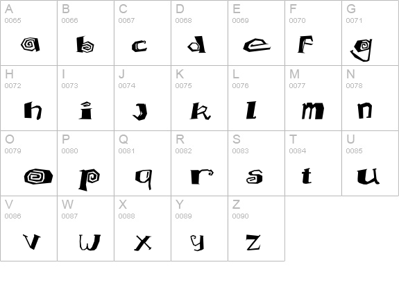 Math Donuts details - Free Fonts at FontZone.net