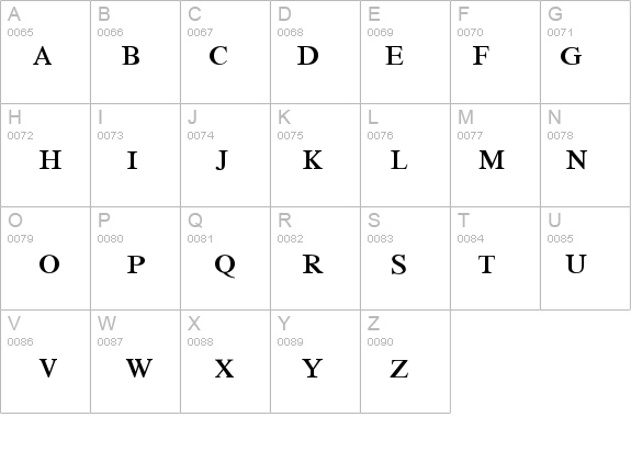MathTechnicalP15 details - Free Fonts at FontZone.net