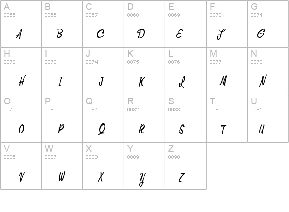 Memo-Condensed Italic details - Free Fonts at FontZone.net