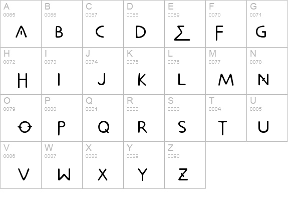 Metrolox details - Free Fonts at FontZone.net