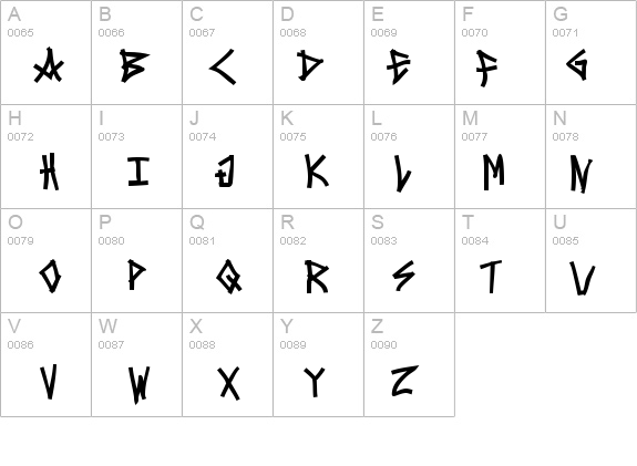 Mezzotick details - Free Fonts at FontZone.net