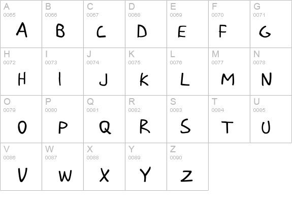 MichaelJamesNelson details - Free Fonts at FontZone.net