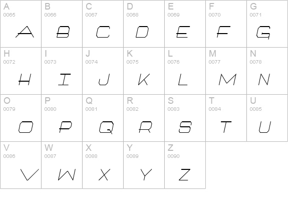 Millennium-Condensed Italic details - Free Fonts at FontZone.net