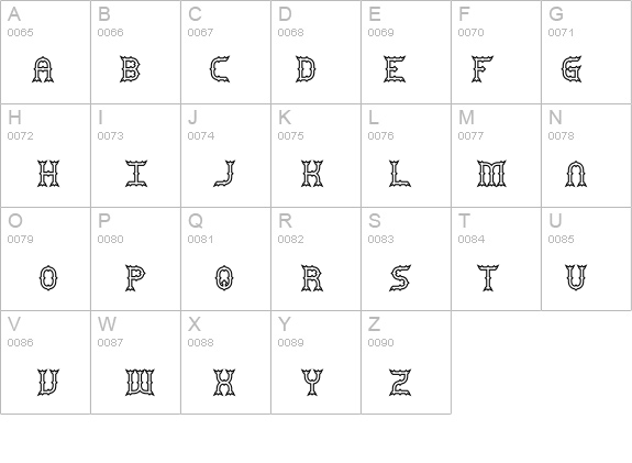Mincer BRK details - Free Fonts at FontZone.net