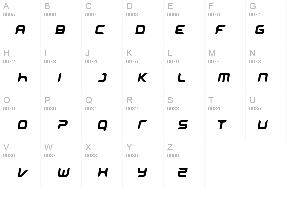 miniskip details - Free Fonts at FontZone.net