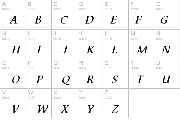 Mirror Italic details - Free Fonts at FontZone.net