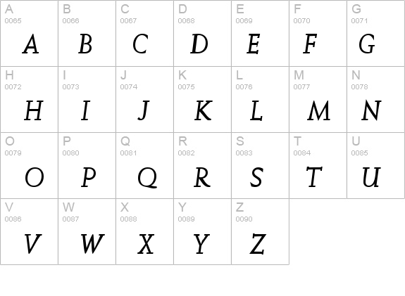 MissiveSSK BoldItalic details - Free Fonts at FontZone.net