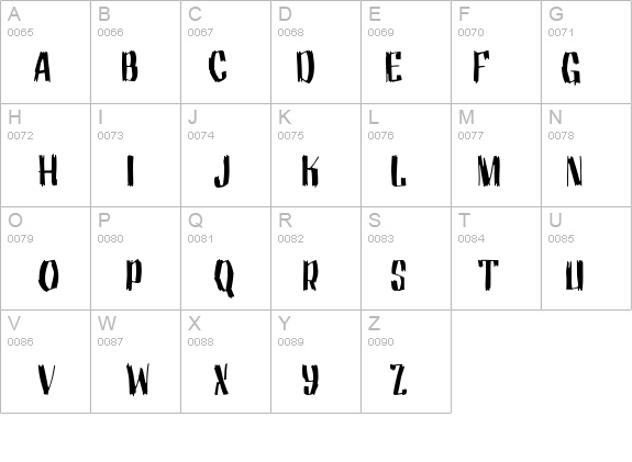 Motrhead Grotesk details - Free Fonts at FontZone.net