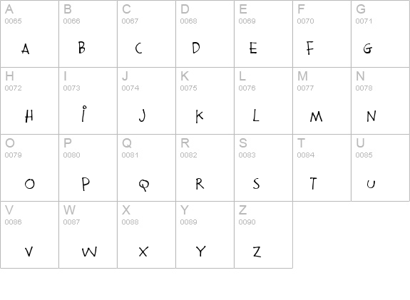 Mouthful of beer details - Free Fonts at FontZone.net