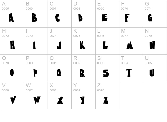 Nightmare AOE details - Free Fonts at FontZone.net
