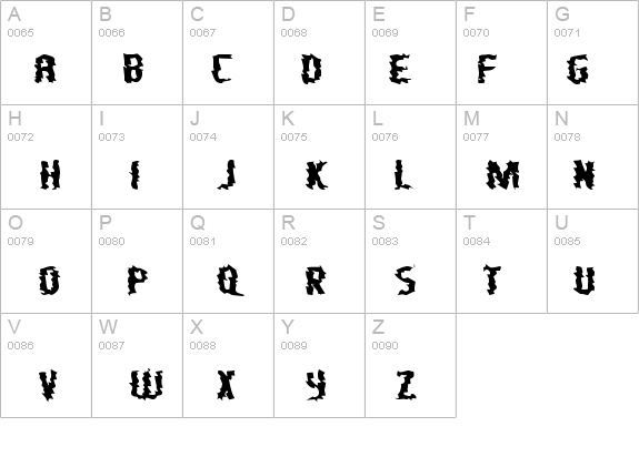 Nightporter details - Free Fonts at FontZone.net