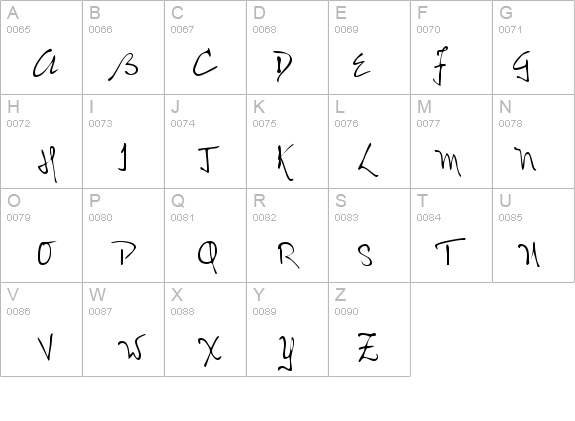 NolansHand details - Free Fonts at FontZone.net