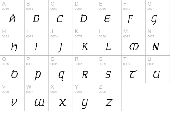 Norman-Condensed Italic details - Free Fonts at FontZone.net