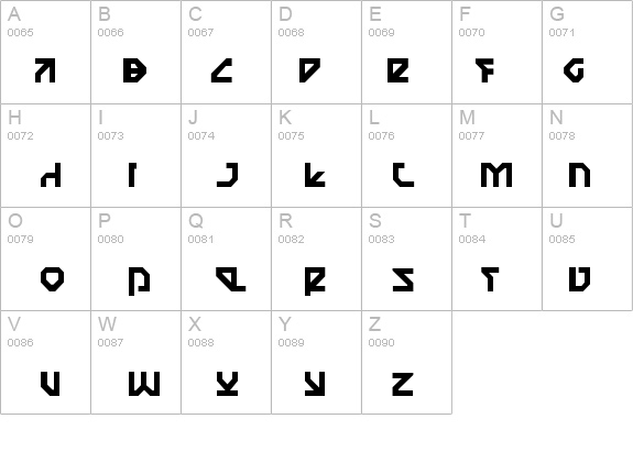 Nostromo details - Free Fonts at FontZone.net