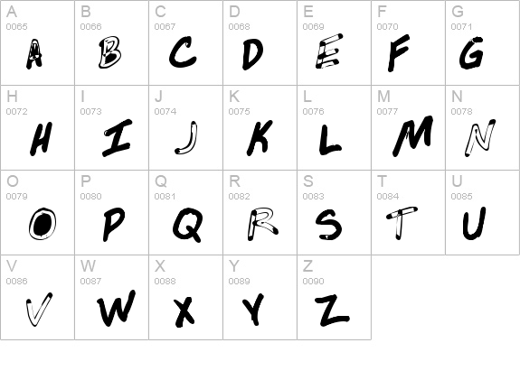 NotsoSkimpus details - Free Fonts at FontZone.net