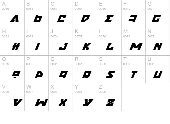 Nyet Italic details - Free Fonts at FontZone.net