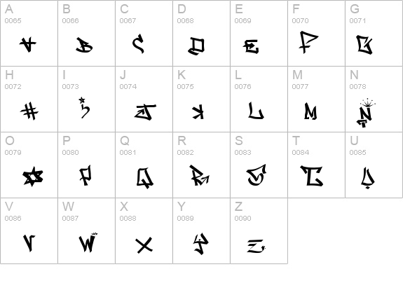 one8seven details - Free Fonts at FontZone.net