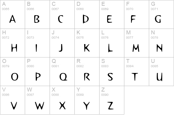 Orange LET Plain:1.0 details - Free Fonts at FontZone.net