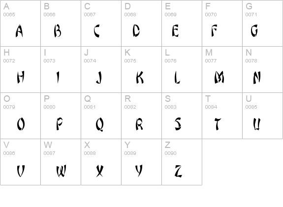 OrientNarrow details - Free Fonts at FontZone.net