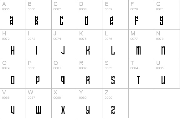 Ozone Layer details - Free Fonts at FontZone.net