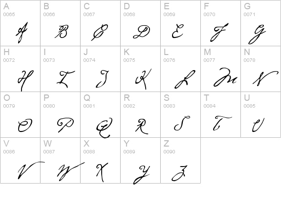 P22 Cezanne Pro details - Free Fonts at FontZone.net