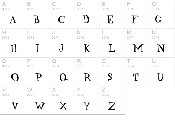 P22 Daddy O Hip details - Free Fonts at FontZone.net