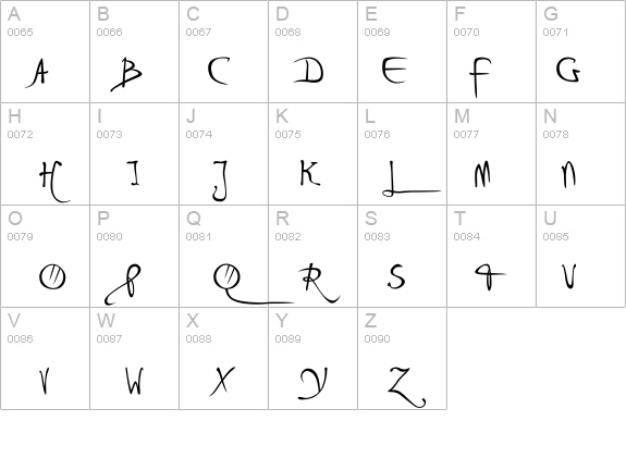 P22 DaVinci Forward details - Free Fonts at FontZone.net