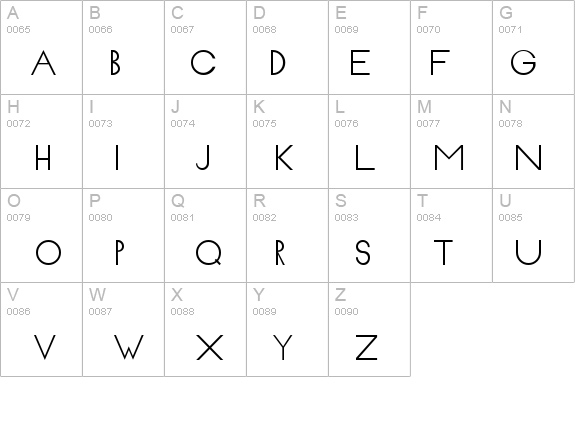 Pabloco details - Free Fonts at FontZone.net