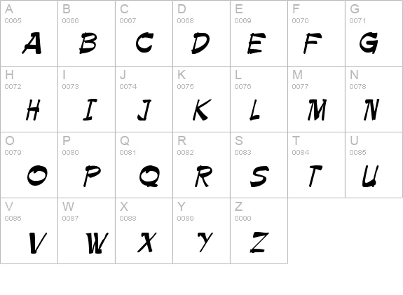 Palamino Italic details - Free Fonts at FontZone.net