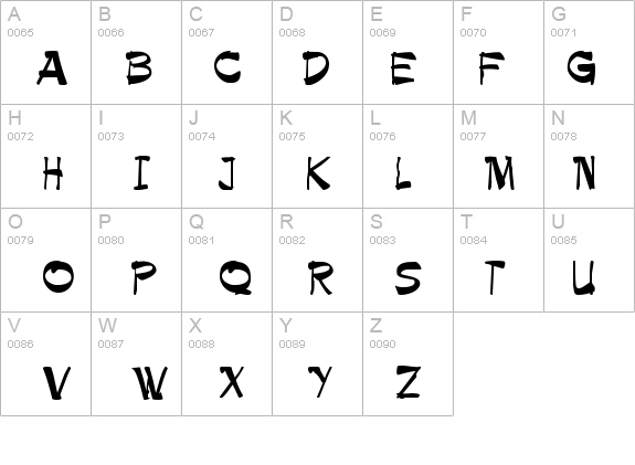 Palamino Normal details - Free Fonts at FontZone.net