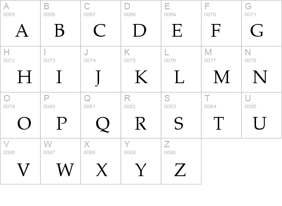 Palatino-SC details - Free Fonts at FontZone.net