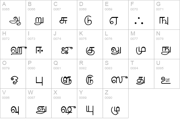 Palladam-Normal details - Free Fonts at FontZone.net