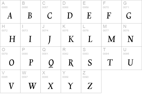 PanDaMa-Italic details - Free Fonts at FontZone.net