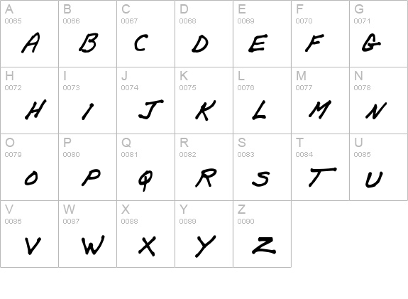 PapaManoAOE details - Free Fonts at FontZone.net