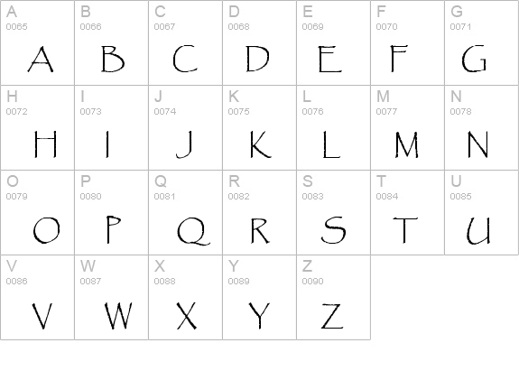 PapyrusEF-Regular details - Free Fonts at FontZone.net