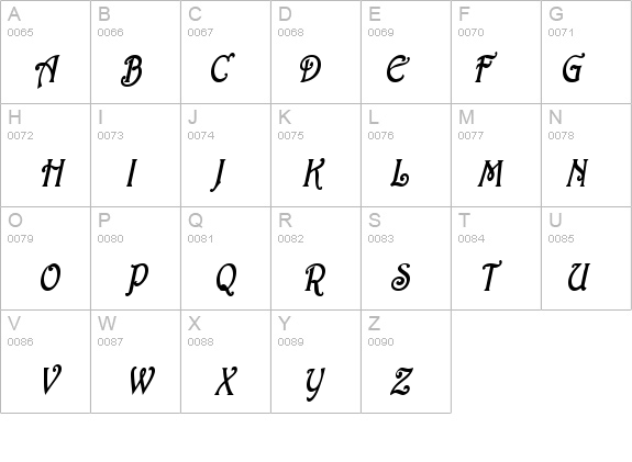 Parisian-Condensed Bold Italic details - Free Fonts at FontZone.net