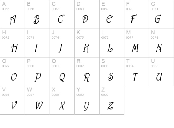 Parisian-Condensed Italic details - Free Fonts at FontZone.net