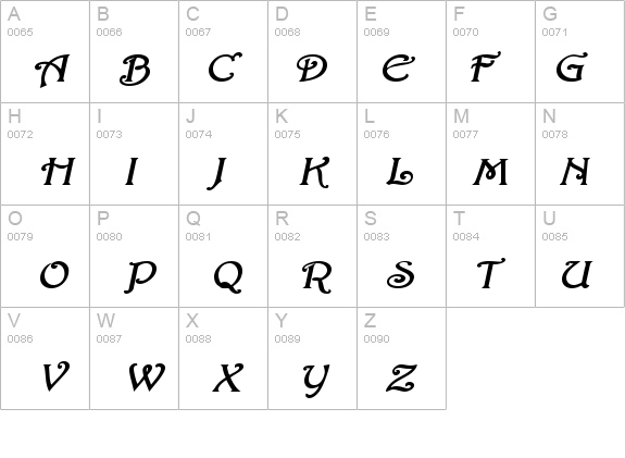 Parisian-Extended Bold Italic details - Free Fonts at FontZone.net