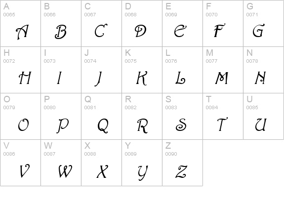 Parisian Italic details - Free Fonts at FontZone.net