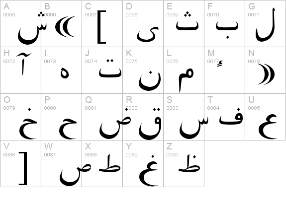 Pars Ziba Draft details - Free Fonts at FontZone.net