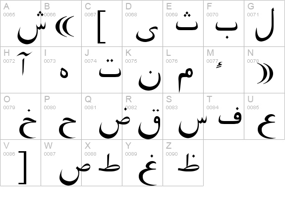 ParsZibaDraft details - Free Fonts at FontZone.net