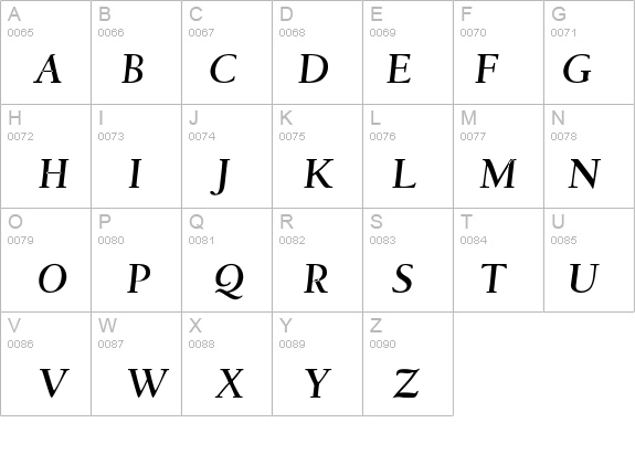 PCHeatherville details - Free Fonts at FontZone.net