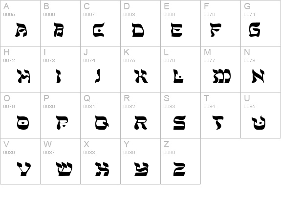 Peace Regular details - Free Fonts at FontZone.net
